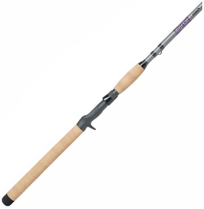 7 Best Rod and Reel Combo For Catfish In 2023